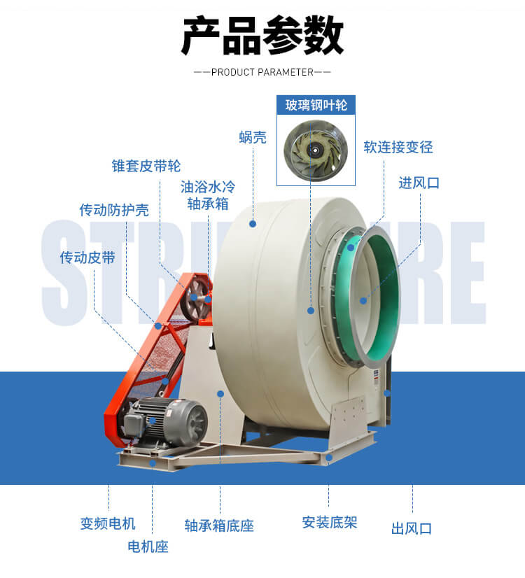 玻璃鋼風(fēng)機哪款最受歡迎？