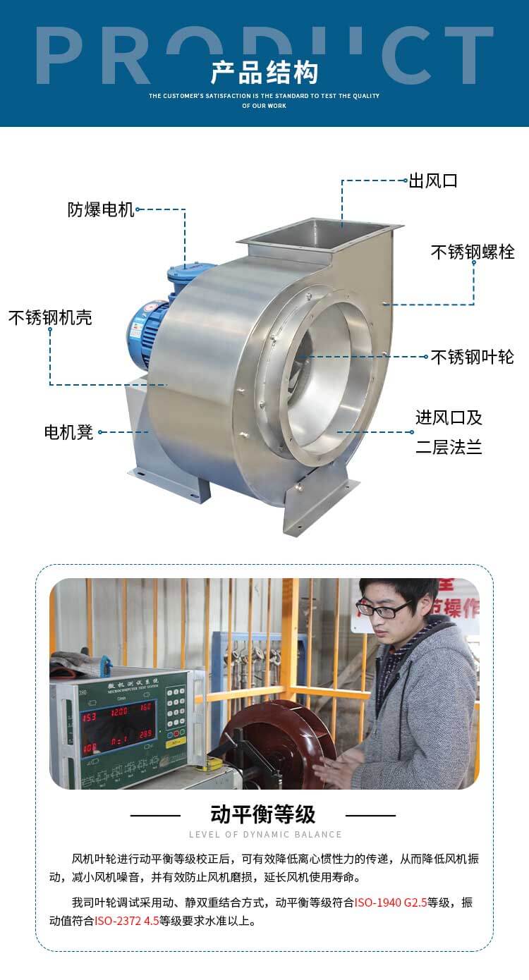 不銹鋼風(fēng)機(jī)需要裝消聲器嗎？作用有哪些？