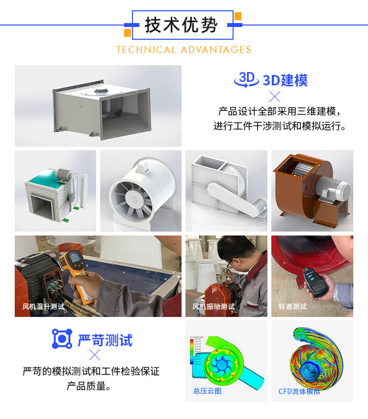 不銹鋼高壓離心風機振動大是什么原因造成的？