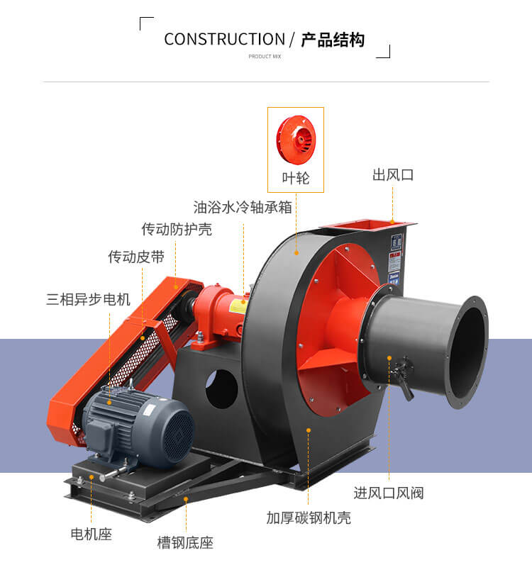 鍋爐運(yùn)行時(shí)風(fēng)機(jī)發(fā)生故障怎么解決？