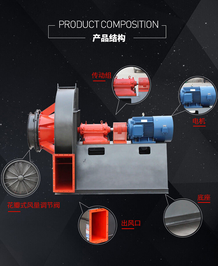 鍋爐引風(fēng)機(jī)電流過大是什么造成的？