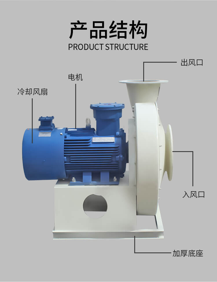 工業(yè)防爆離心風(fēng)機(jī)適用于哪些場景？【鄭通風(fēng)機(jī)】 