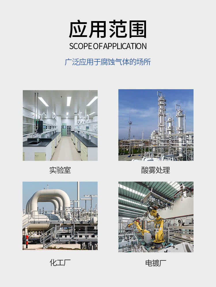 工業(yè)防爆離心風(fēng)機(jī)適用于哪些場景？【鄭通風(fēng)機(jī)】 
