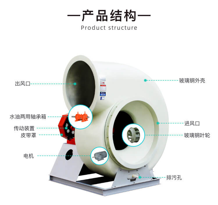 玻璃鋼防腐風(fēng)機(jī)和PP防腐風(fēng)機(jī)哪個(gè)耐腐蝕效果好？