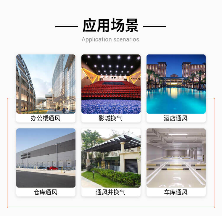 你知道HTFC低噪聲柜式離心通風(fēng)機有幾種機型嗎？